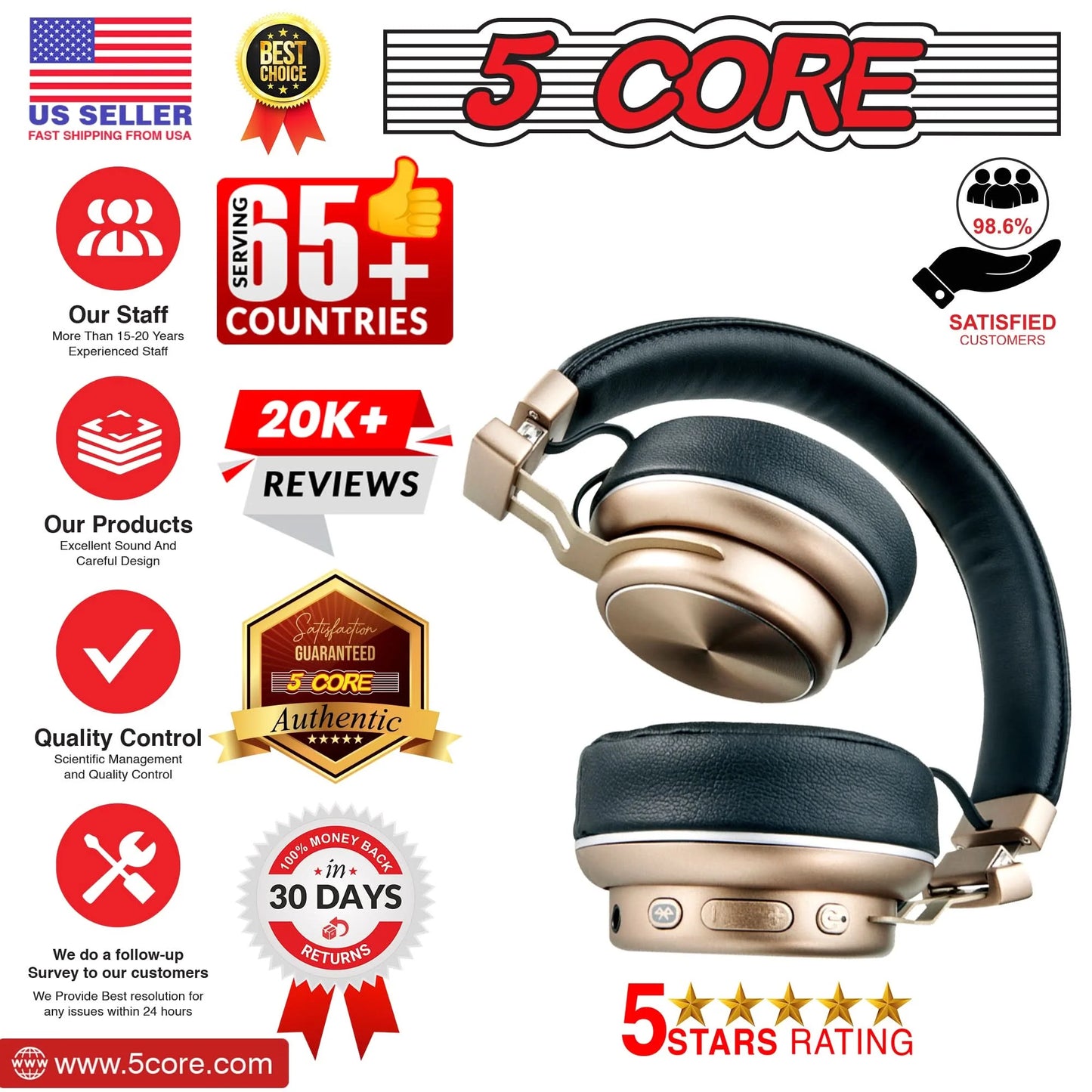 5 CORE Over-Ear Bluetooth Headphones with Noise Cancelling, Stereo Sound, Padded Ear Cups, and Adjustable Headband