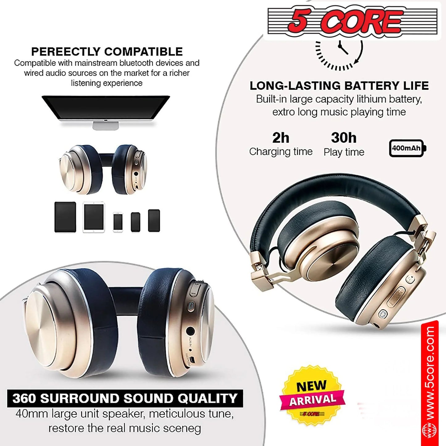 5 CORE Over-Ear Bluetooth Headphones with Noise Cancelling, Stereo Sound, Padded Ear Cups, and Adjustable Headband