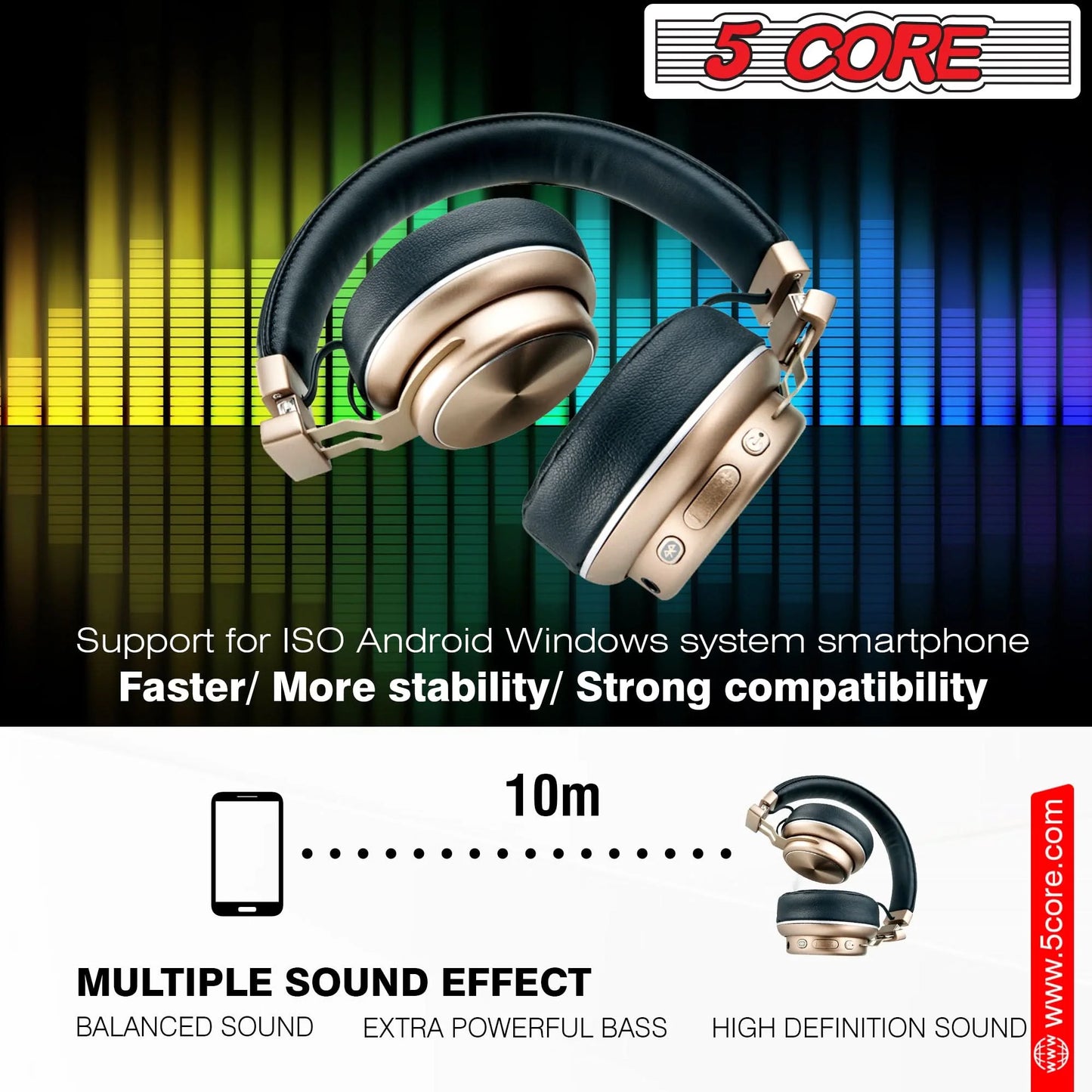 5 CORE Over-Ear Bluetooth Headphones with Noise Cancelling, Stereo Sound, Padded Ear Cups, and Adjustable Headband