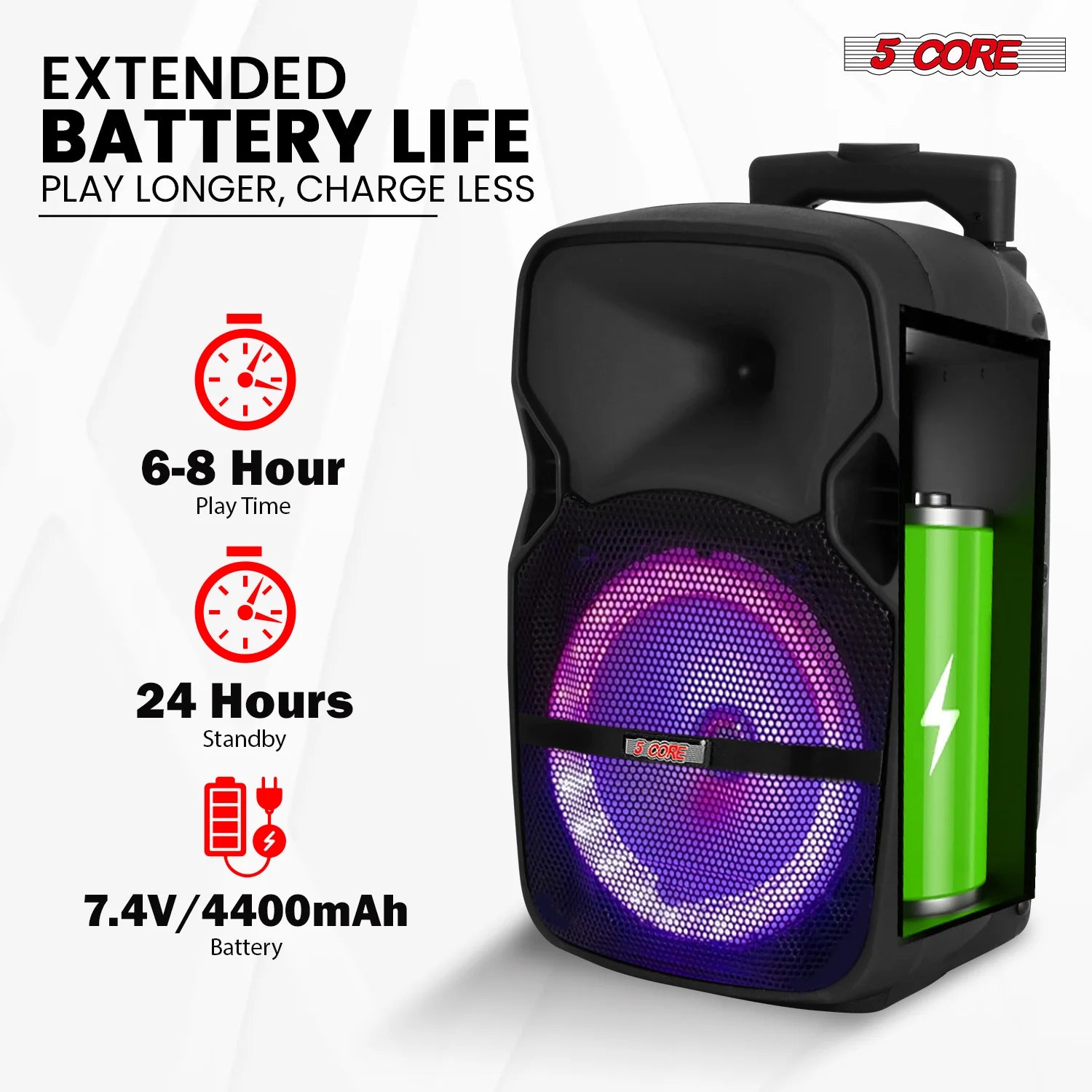 5Core 10-Inch Portable PA Bluetooth Party Speaker with Karaoke Functionality and Two Wireless Microphones